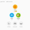 Duolingo - Image 5